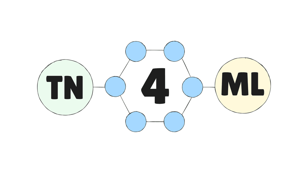 Tensor Networks for Machine Learning